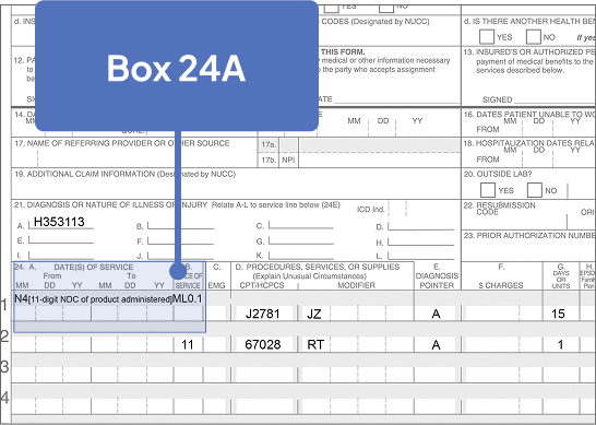 Box 24A highlighted on Sample CMS-1500 Claim Form