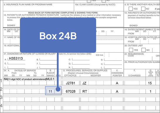 Box 24B highlighted on Sample CMS-1500 Claim Form